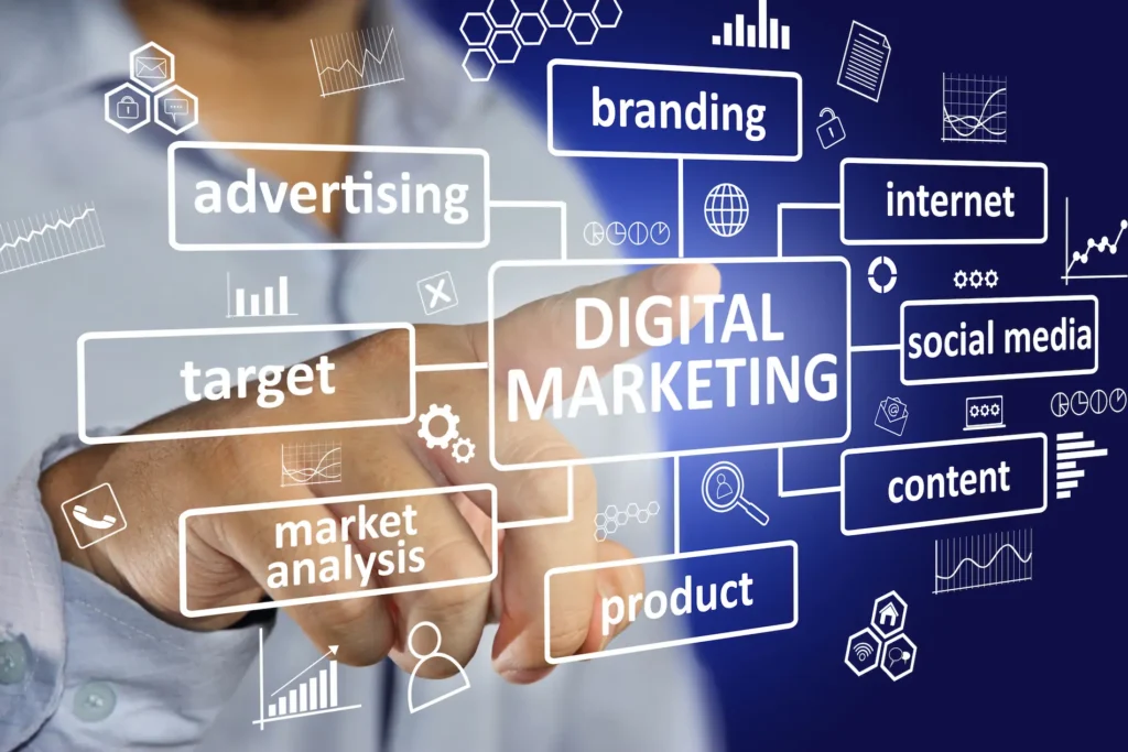Menaklukkan Pasar Digital Swiss: Strategi Marketing Digital untuk Sukses di Negeri Alpen